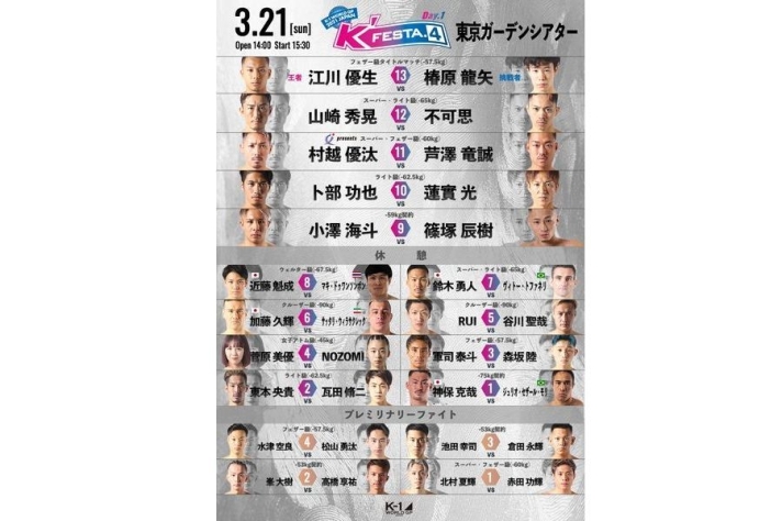 K Festa 4 Day 1 3 21 日 有明 全試合順が決定 最終試合はフェザー級王者 江川優生vs挑戦者 椿原龍矢 K 1ジム五反田